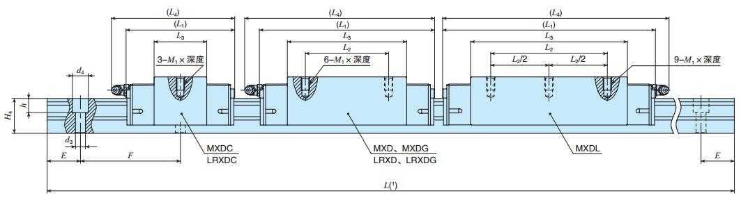 IKOMXDL20C2R480T2HS1尺寸圖