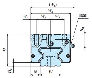 IKOMXD55C2R3000T1SPS1直線導軌尺寸圖