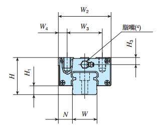 IKOMES35C2R1000P直線導軌尺寸圖