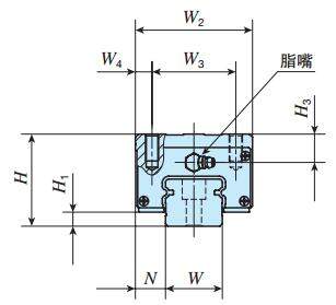 IKOLWHD35C2R1520MUT2SPS2直線導軌尺寸圖