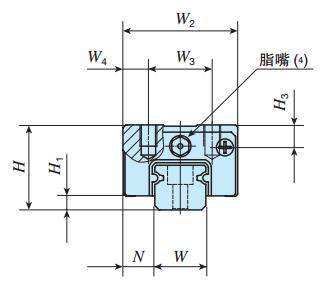 IKOMHDC8C2R40SLT2PS2直線導(dǎo)軌尺寸圖