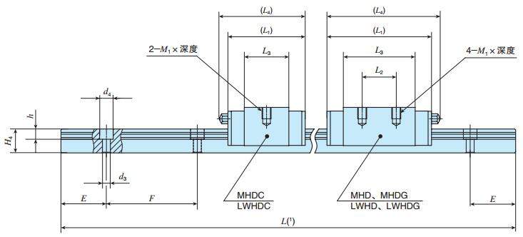 IKOMHDC8C2R40SLT2PS2尺寸圖