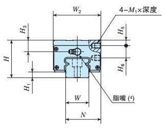 IKOLWHY35C2R1040T3H直線導軌尺寸圖