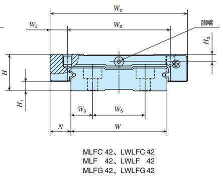 IKOLWLF42C2R320BT2PS2直線導軌尺寸圖